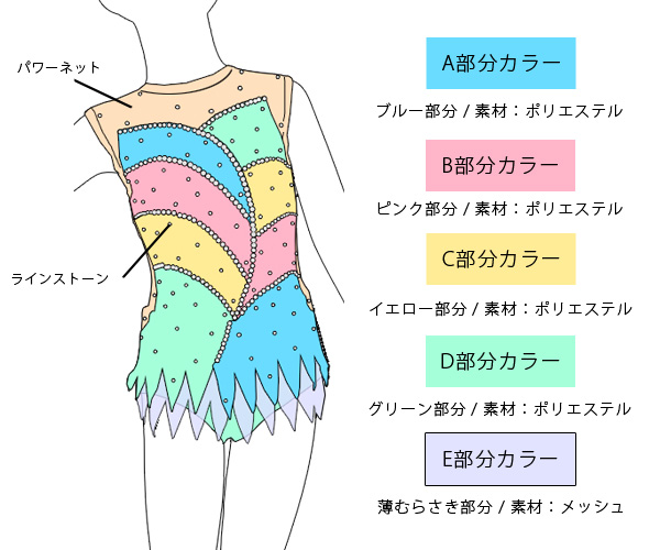 ラインストーン☆ネオンイエロー(蛍光色)3sizeセット(ケース付